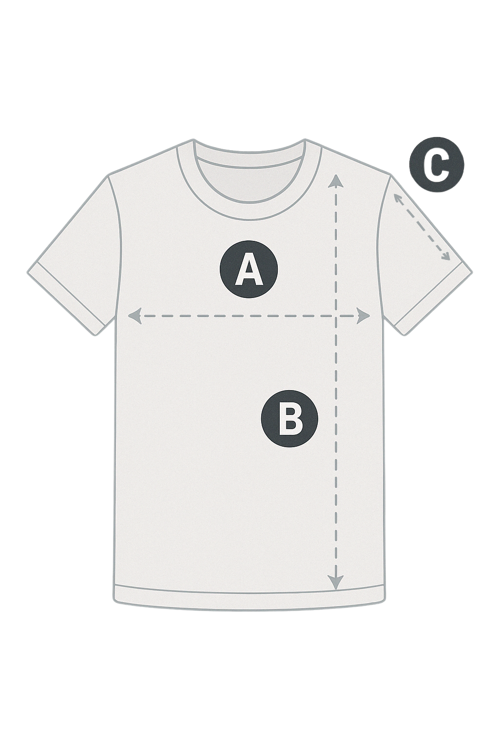 Guide de mesure
